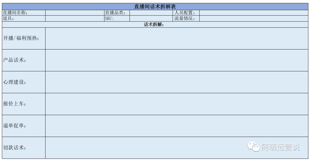 月销百万直播间话术SOP